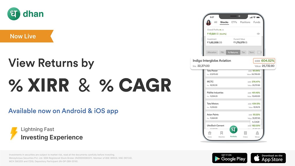 Now Live View Returns by XIRR & CAGR on your invested