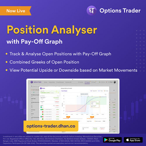 Position Analyser with Pay-Off Graph 1080X1080 (1)