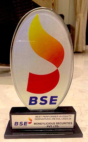 bse best peformer in equity derivatives of 2023-24