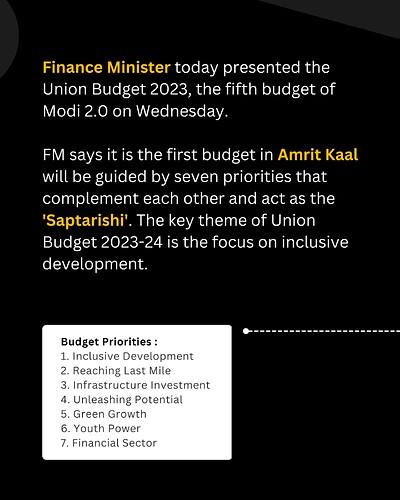 Decoding the budget 2