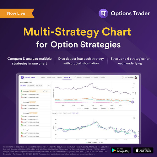 Multi Strategy chart 1080x1080 (1)