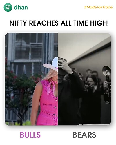 Nifty Hit All Time high!