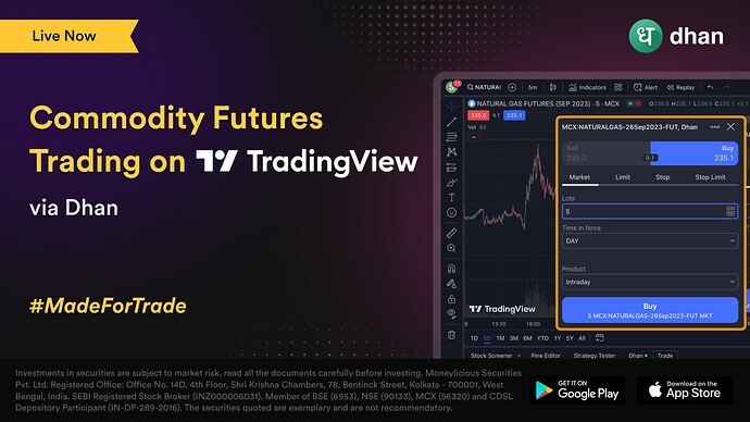 TradingView+Commodity