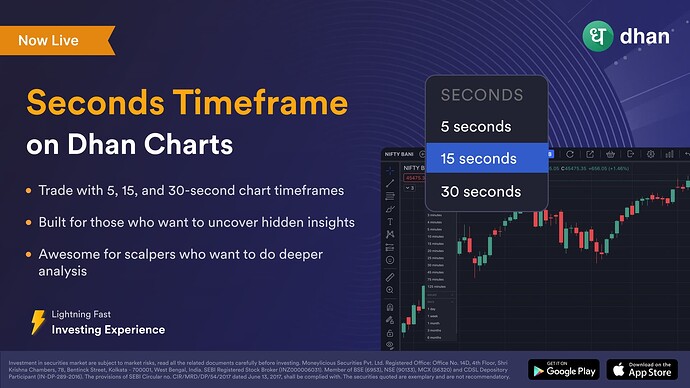 Seconds Timeframe on Dhan Charts
