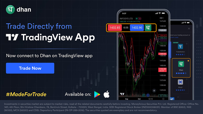 Trade Directly from The TradingView.com App-1