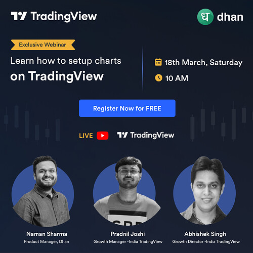 Learn how to setup charts on Tradingview.com insta