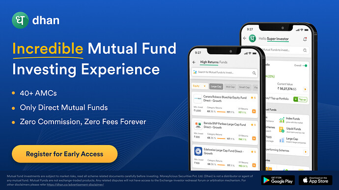 Incredible Mutual Fund Investing Experience
