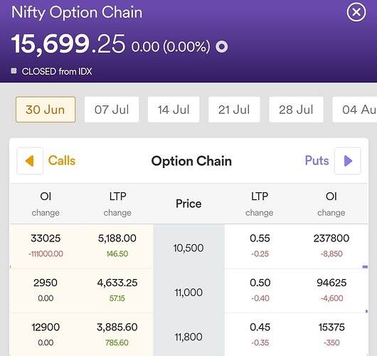 Screenshot_20220626-104319_Options Trader